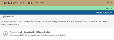 loyalty bonus qantas|Frequent Flyer Loyalty Bonus .